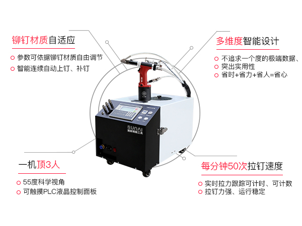 速耐气动铆接机