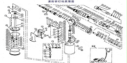 铆钉枪原理图解[速耐铆钉枪品牌]