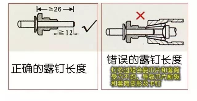 速耐铆钉枪