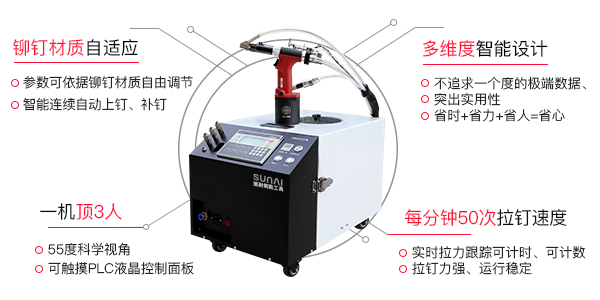 自动送料铆钉机结构、特征、装置的分析[速耐铆钉枪]